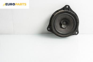 Високоговорител за Suzuki Liana Hatchback (07.2001 - 12.2007)