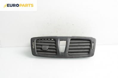 Духалки парно за Renault Megane III Hatchback (11.2008 - 12.2015)