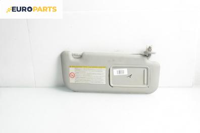 Сенник за Toyota Auris Hatchback I (10.2006 - 09.2012), позиция: дясна