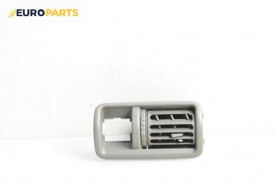 Духалка парно за Renault Twingo I Hatchback (03.1993 - 10.2012)