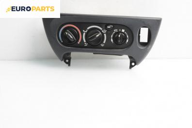 Панел климатик за Renault Megane I Grandtour (03.1999 - 08.2003)