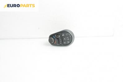 Панел климатик за Renault Espace III Minivan (11.1996 - 10.2002)