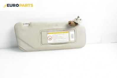 Сенник за Citroen C5 II Hatchback (08.2004 - 01.2008), позиция: дясна