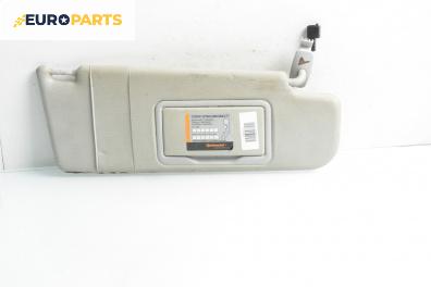 Сенник за Volkswagen Golf IV Hatchback (08.1997 - 06.2005), позиция: дясна