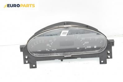 Километраж за Mercedes-Benz A-Class Hatchback  W168 (07.1997 - 08.2004) A 160 (168.033, 168.133), 102 к.с.