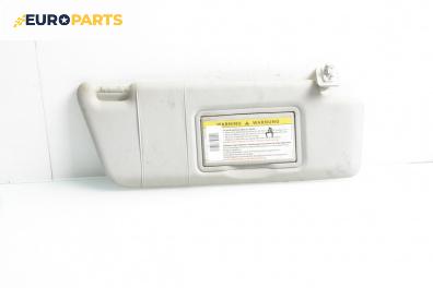 Сенник за Mercedes-Benz C-Class Estate (S203) (03.2001 - 08.2007), позиция: дясна