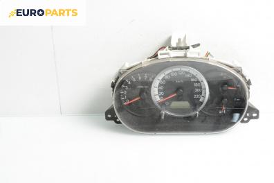 Километраж за Mazda 5 Minivan I (02.2005 - 12.2010) 2.0, 146 к.с.