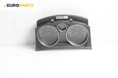 Километраж за Opel Astra H GTC (03.2005 - 10.2010) 1.9 CDTI, 120 к.с.