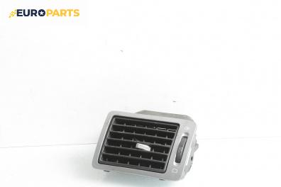 Духалка парно за Peugeot 307 Hatchback (08.2000 - 12.2012)