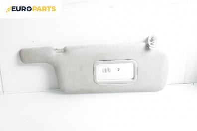 Сенник за Skoda Felicia II Hatchback (01.1998 - 06.2001), позиция: дясна