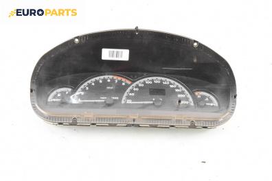 Километраж за Fiat Brava Hatchback (10.1995 - 06.2003) 1.4 12V (182.BA), 80 к.с.