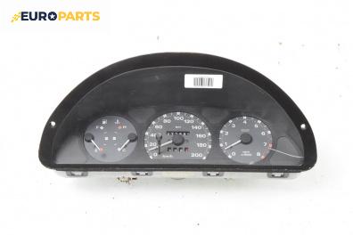 Километраж за Fiat Punto Hatchback I (09.1993 - 09.1999) 1.6, 88 к.с.