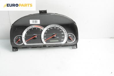 Километраж за Chevrolet Captiva SUV (06.2006 - ...) 2.0 D 4WD, 150 к.с.