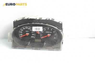 Километраж за Nissan Micra III Hatchback (01.2003 - 06.2010) 1.2 16V, 65 к.с.