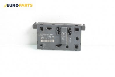 Модул врата за Mercedes-Benz Vito Box (639) (09.2003 - 12.2014)