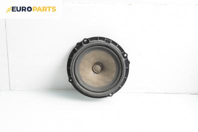 Високоговорител за Kia Cee'd Hatchback I (12.2006 - 12.2012)