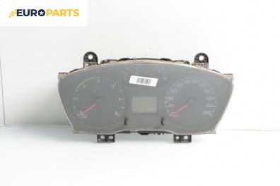 Километраж за Ford Transit Bus VI (04.2006 - 12.2014) 2.2 TDCi, 85 к.с.