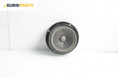 Високоговорител за Skoda Fabia II Combi (10.2007 - 12.2014)