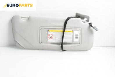 Сенник за Citroen C5 III Break (02.2008 - 04.2017), позиция: дясна