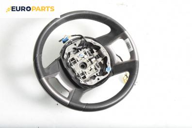 Волан за Citroen C5 III Break (02.2008 - 04.2017)