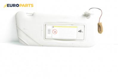 Сенник за Citroen C5 II Break (09.2004 - 01.2008), позиция: дясна