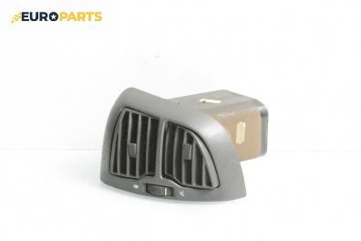 Духалка парно за Citroen Jumper Box II (04.2002 - 04.2006)