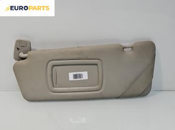 Сенник за Renault Megane III Grandtour (11.2008 - 04.2016), позиция: лява