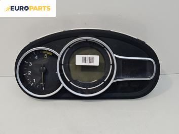 Километраж за Renault Megane III Grandtour (11.2008 - 04.2016) 1.5 dCi (KZ09, KZ0D, KZ1G, KZ1M, KZ1W), 110 к.с.