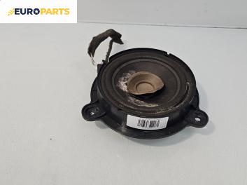 Високоговорител за Renault Megane III Grandtour (11.2008 - 04.2016)