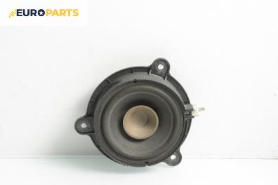Високоговорител за Renault Megane III Grandtour (11.2008 - 04.2016)