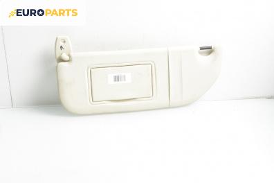 Сенник за Citroen C4 Hatchback I (11.2004 - 12.2013), позиция: лява