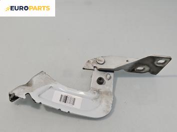 Панта преден капак за Renault Kangoo Express I (08.1997 - 02.2008), 2+1 вр., товарен, позиция: дясна