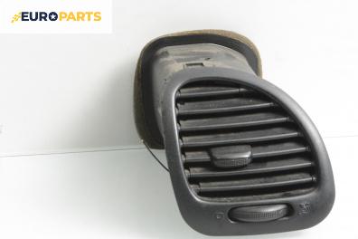 Духалка парно за Ford Galaxy Minivan I (03.1995 - 05.2006)