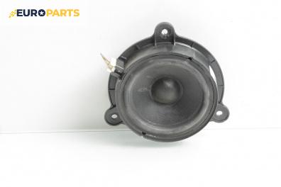 Високоговорител за Renault Megane III Coupe (11.2008 - 12.2015)