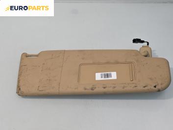 Сенник за Volkswagen Golf V Hatchback (10.2003 - 02.2009), позиция: дясна