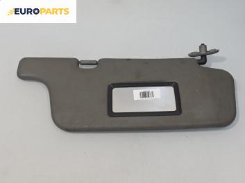 Сенник за Nissan Micra II Hatchback (01.1992 - 02.2003), позиция: дясна