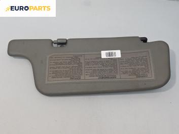 Сенник за Nissan Micra II Hatchback (01.1992 - 02.2003), позиция: лява