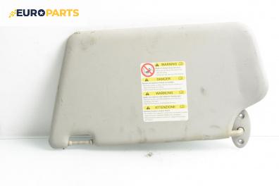 Сенник за Mazda 2 Hatchback I (02.2003 - 06.2007), позиция: лява