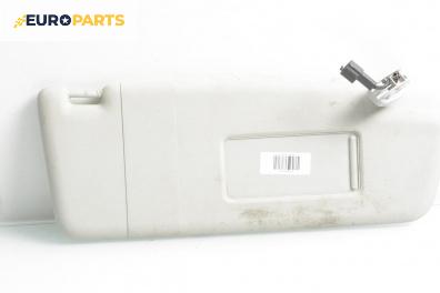 Сенник за Volkswagen Touran Minivan I (02.2003 - 05.2010), позиция: дясна