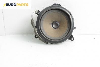 Високоговорител за Volvo V70 II Estate (11.1999 - 12.2008)