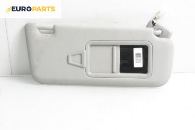 Сенник за Kia Cee'd Hatchback I (12.2006 - 12.2012), позиция: дясна