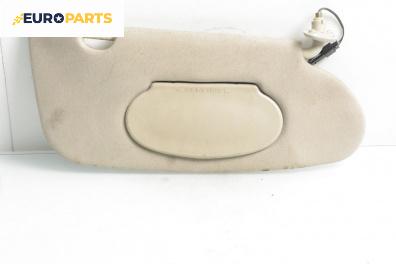 Сенник за Chrysler PT Cruiser Hatchback (06.2000 - 12.2010), позиция: дясна