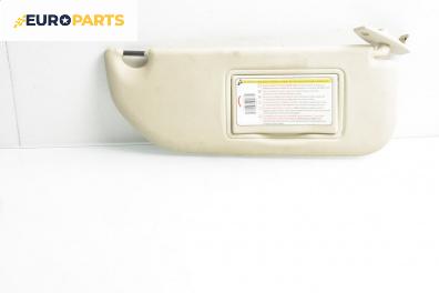 Сенник за Citroen C4 Coupe (11.2004 - 12.2013), позиция: дясна