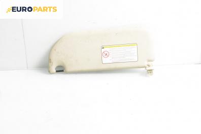 Сенник за Citroen C4 Hatchback I (11.2004 - 12.2013), позиция: дясна