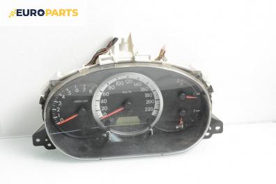 Километраж за Mazda 5 Minivan I (02.2005 - 12.2010) 1.8, 116 к.с.