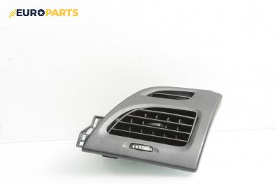 Духалка парно за Renault Megane III Hatchback (11.2008 - 12.2015)