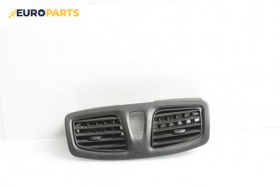 Духалки парно за Renault Megane III Hatchback (11.2008 - 12.2015)