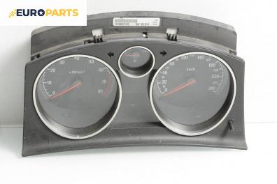 Километраж за Opel Astra H Hatchback (01.2004 - 05.2014) 1.4, 90 к.с.