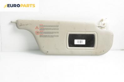 Сенник за Renault Clio III Hatchback (01.2005 - 12.2012), позиция: дясна