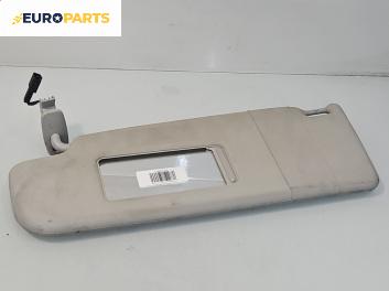 Сенник за Volkswagen Golf IV Hatchback (08.1997 - 06.2005), позиция: лява